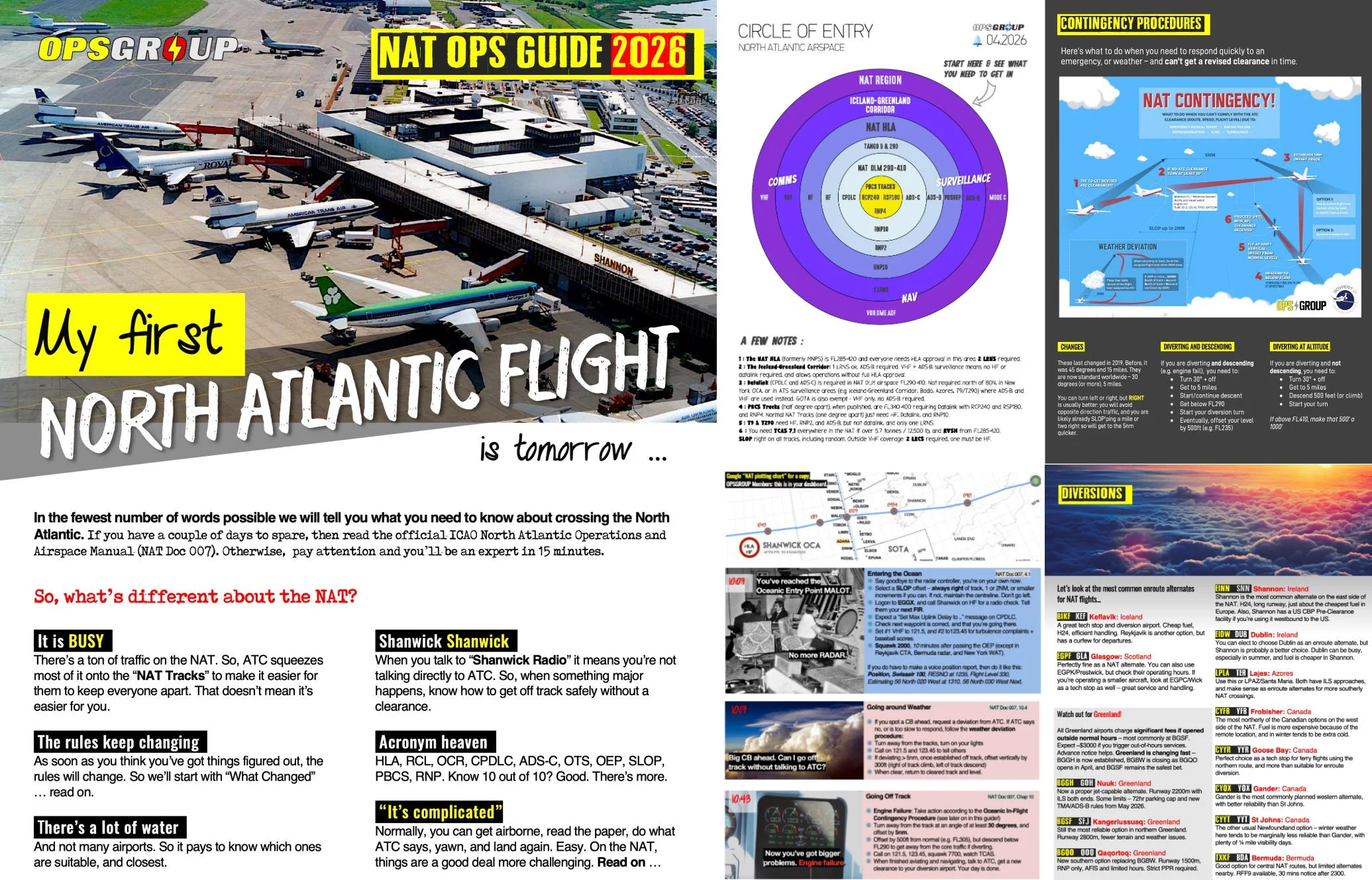 NAT Ops Guide: My first North Atlantic Flight is tomorrow (2026